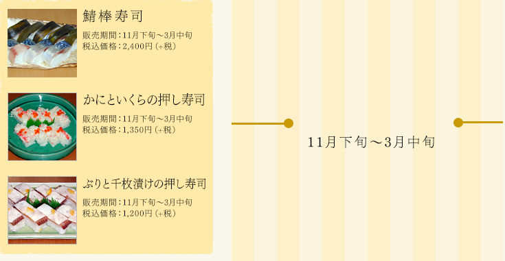 鯖棒寿司　かにといくらの押し寿司　ぶりと千枚漬けの押し寿司